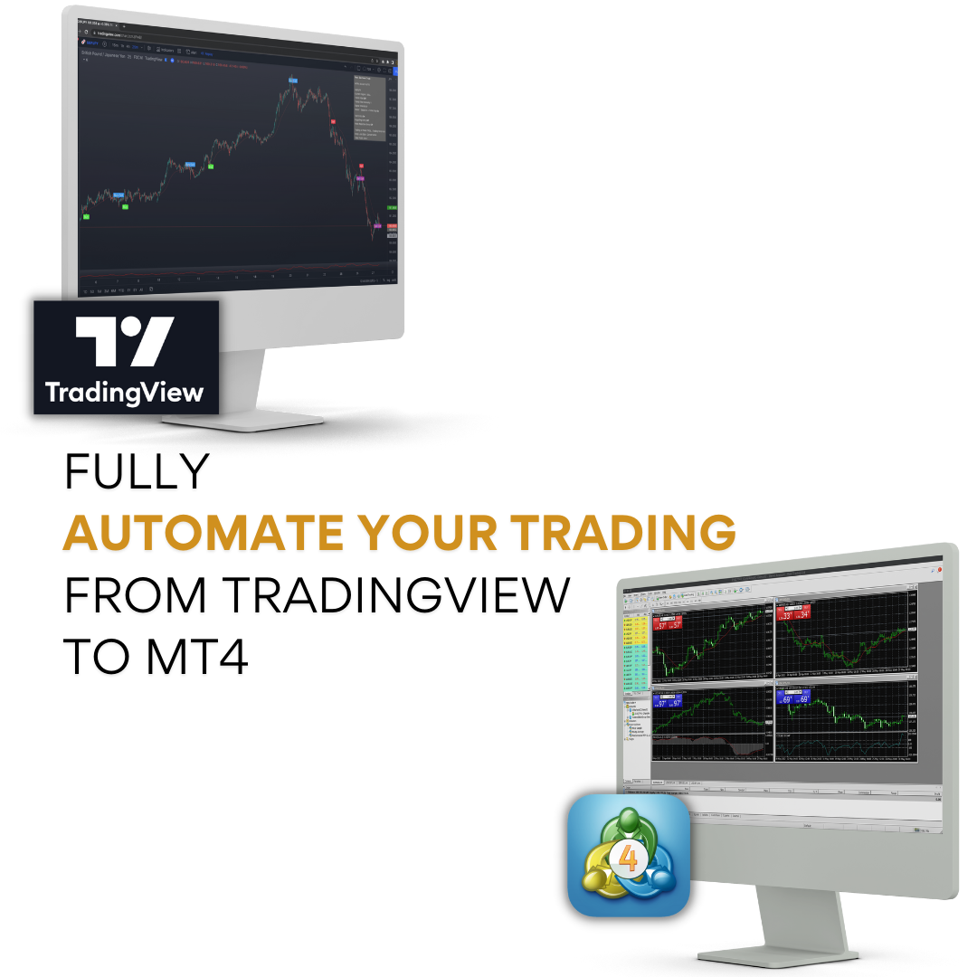 Step 3: Signal Valid, Execute The Trade.